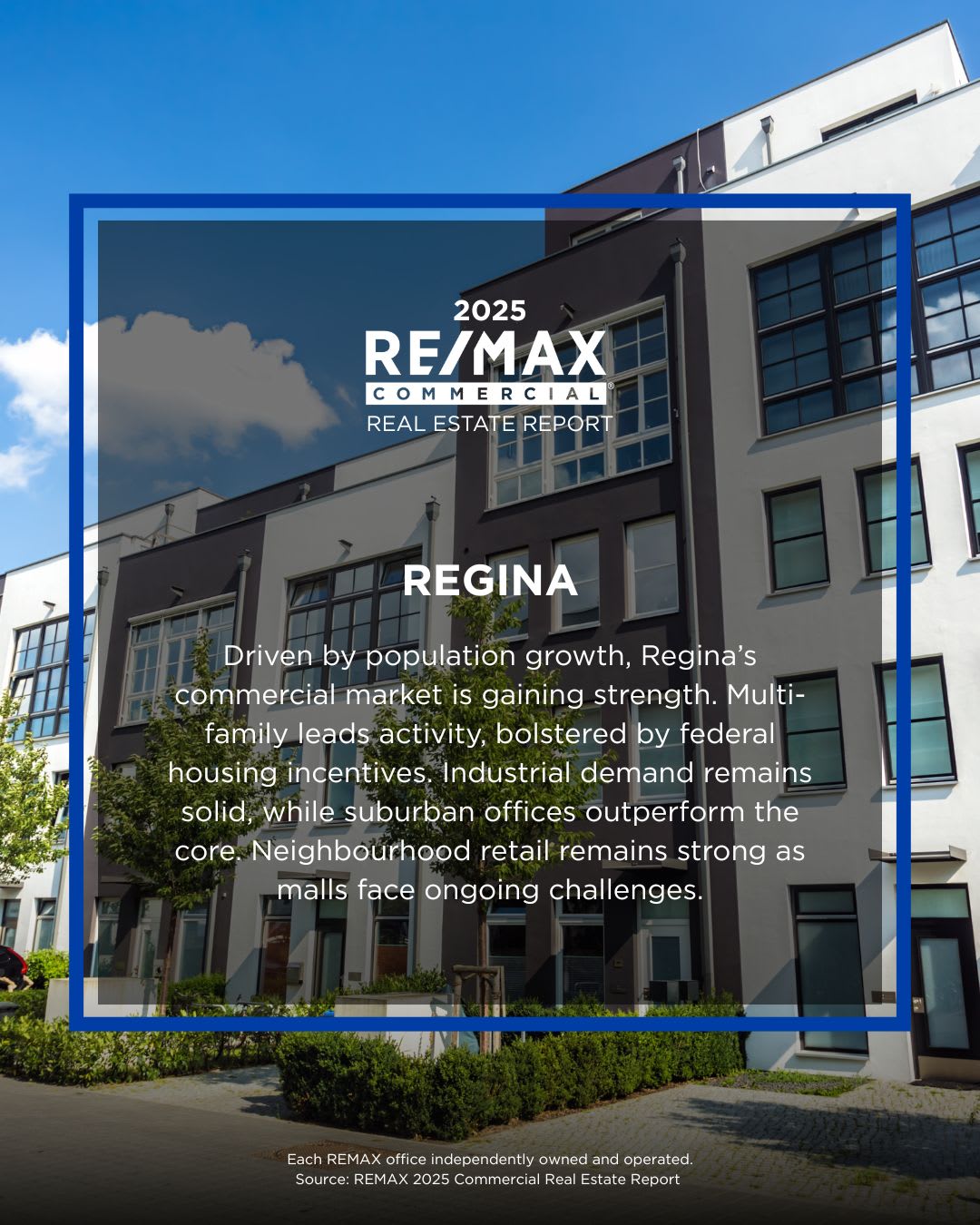 Regina commercial real estate overview 2025 Regina commercial real estate overview 2025
