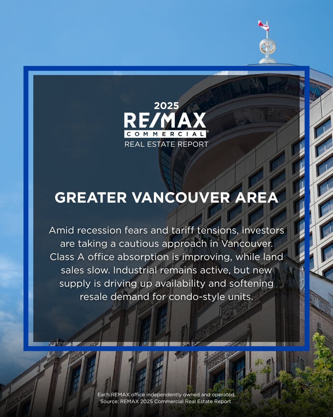 Vancouver commercial real estate overview 2025 Vancouver commercial real estate overview 2025