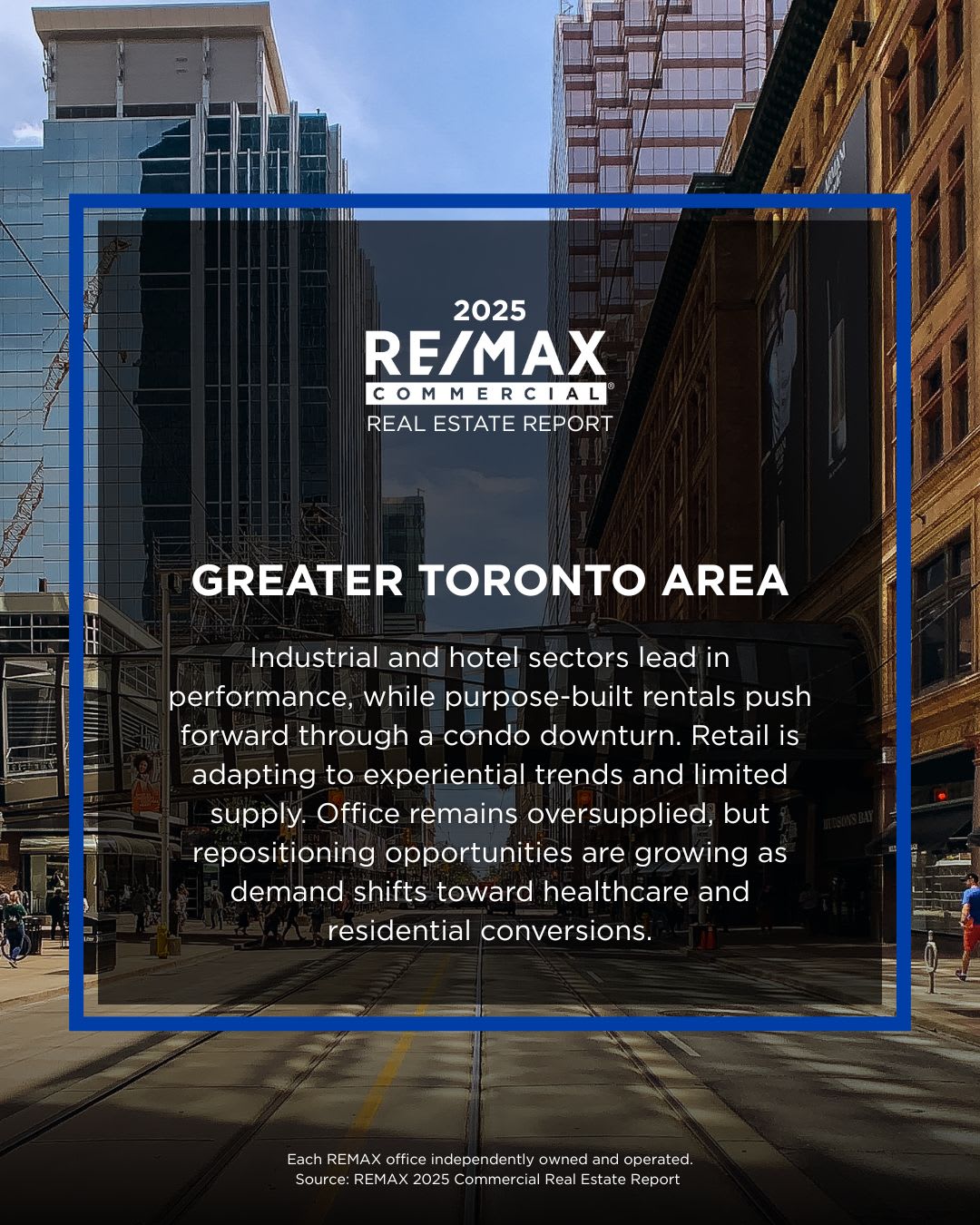 Toronto commercial real estate overview 2025 Toronto commercial real estate overview 2025