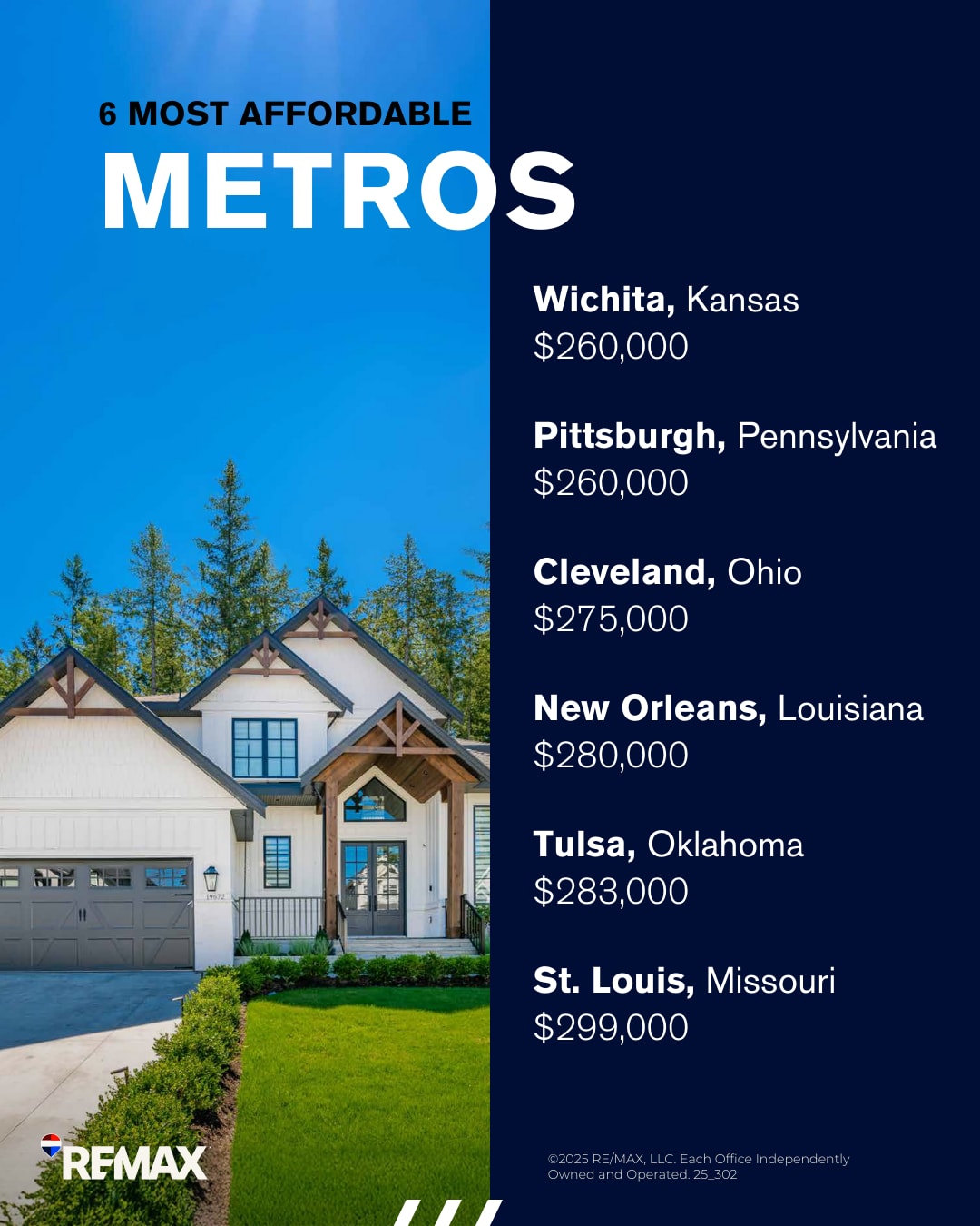 REMAX July NHR Blog Post 2 Image