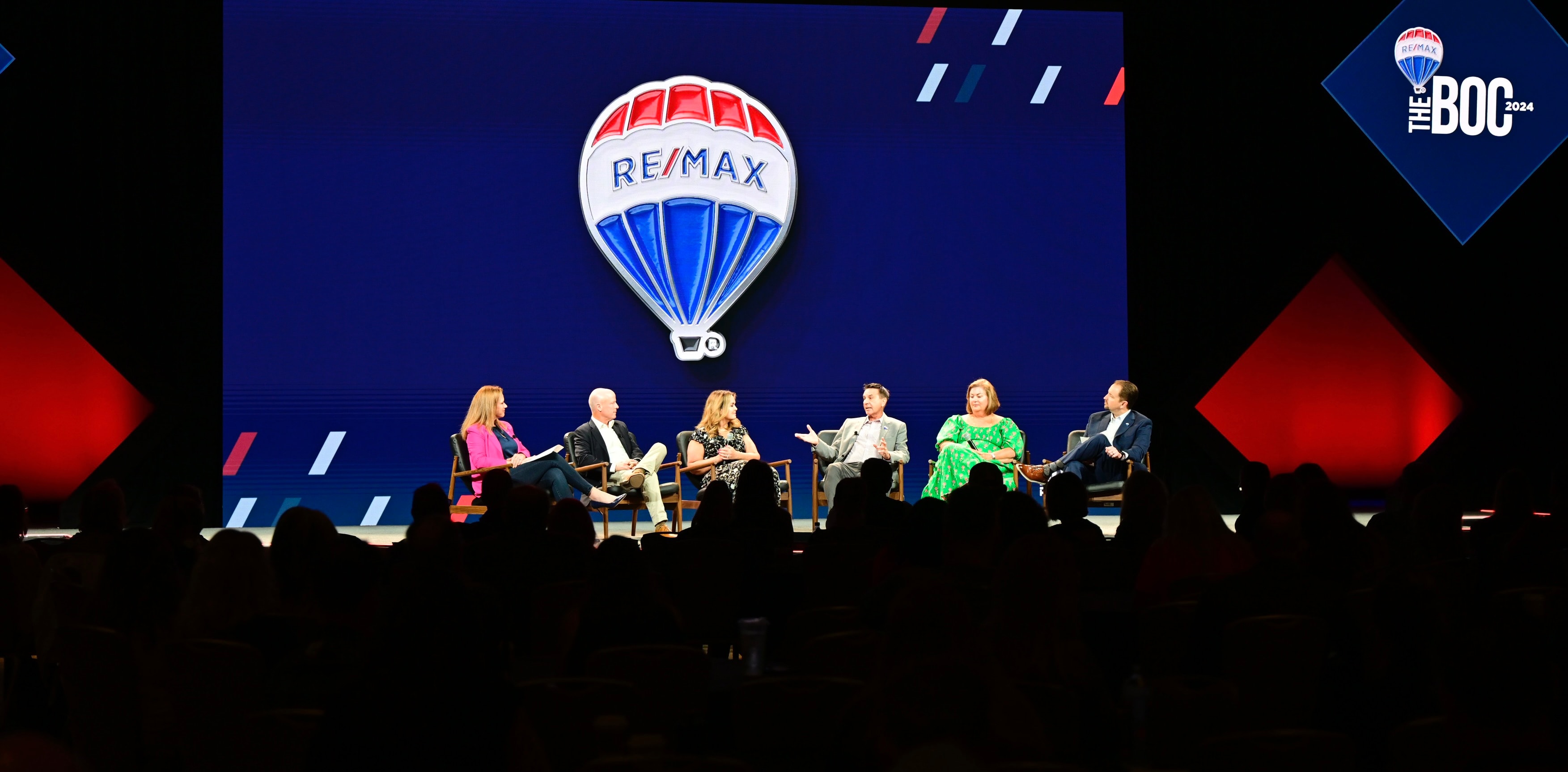 Panel at the 2024 RE/MAX BOC