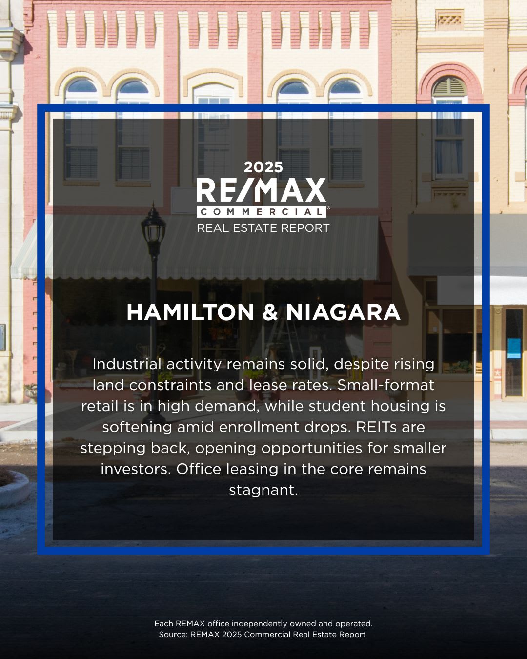 Hamilton and Niagara commercial real estate overview 2025