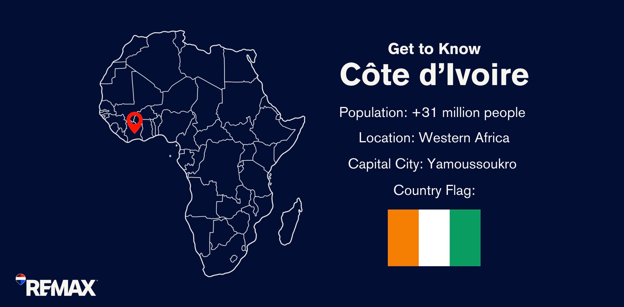 Facts about Cote d’Ivoire Facts about Cote d'Ivoire