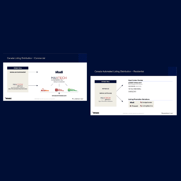 CAN syndication slide 2026 (2)