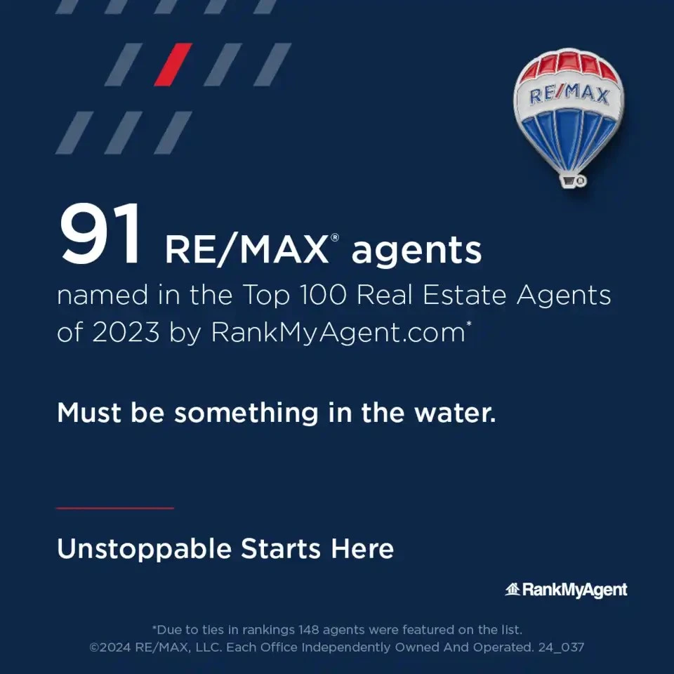 1080 Agents award announcement