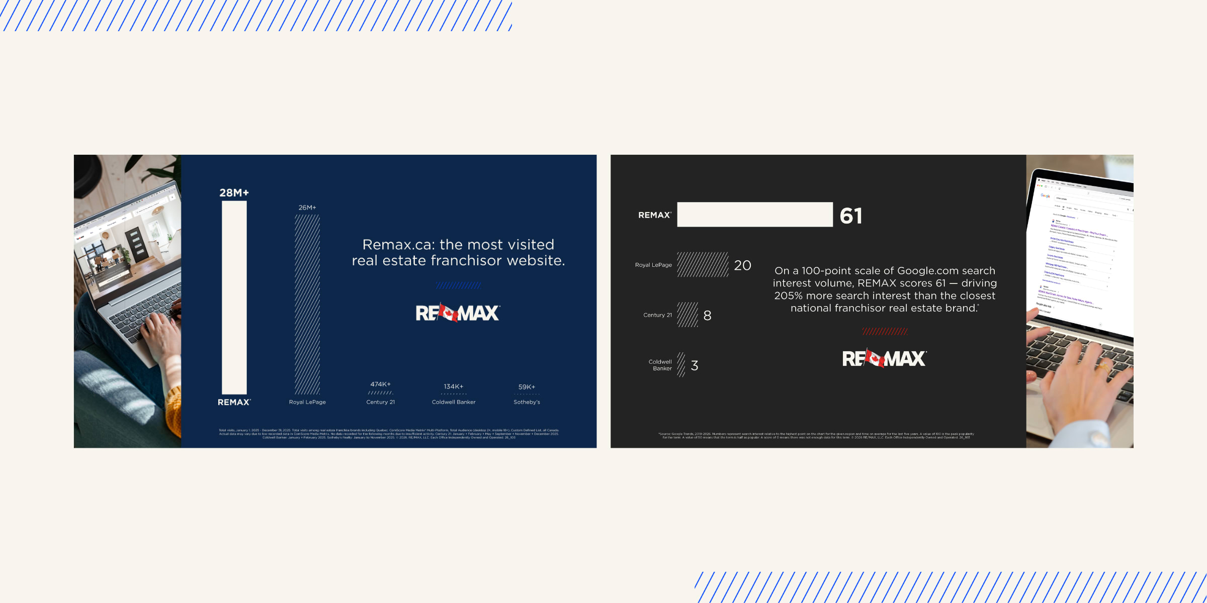 CAN Website Win Assets
