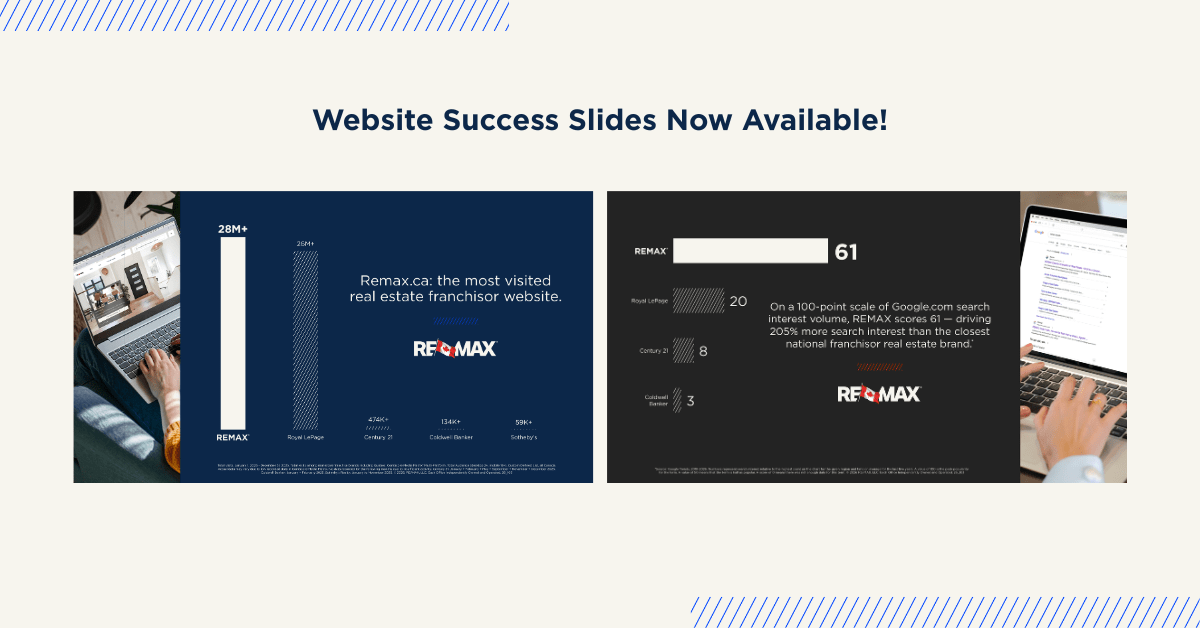 CAN ABH Hub – Website Success