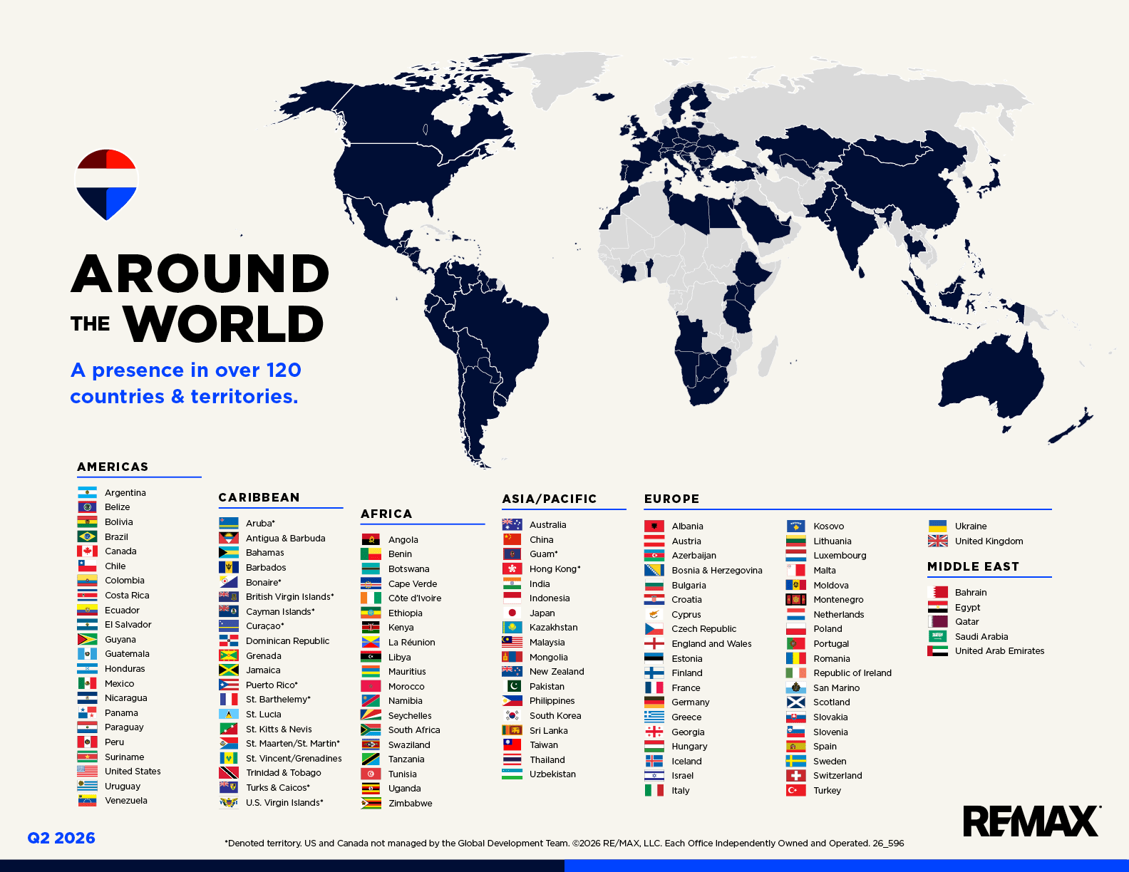 Global Map