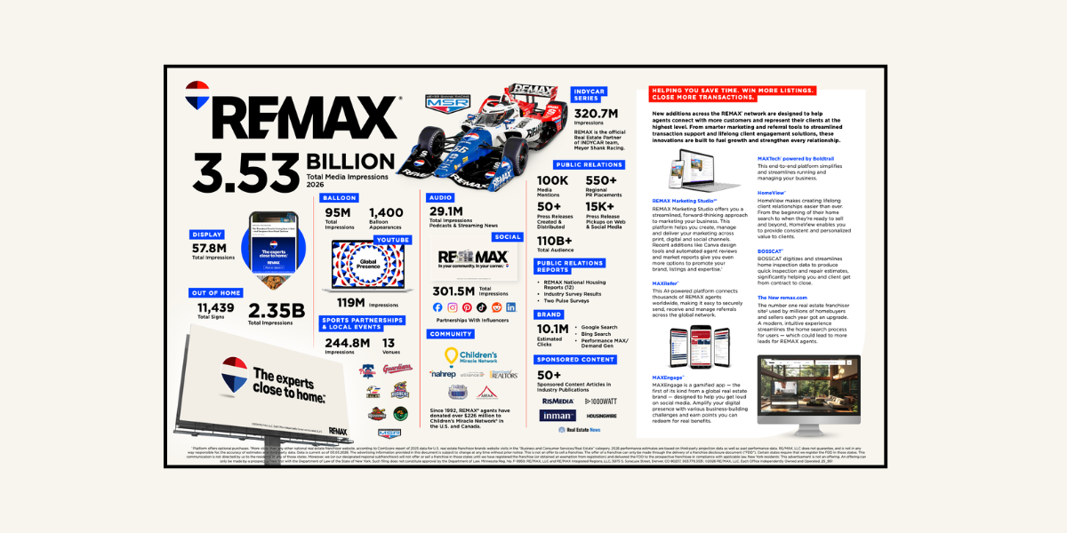 featured image USA (1)