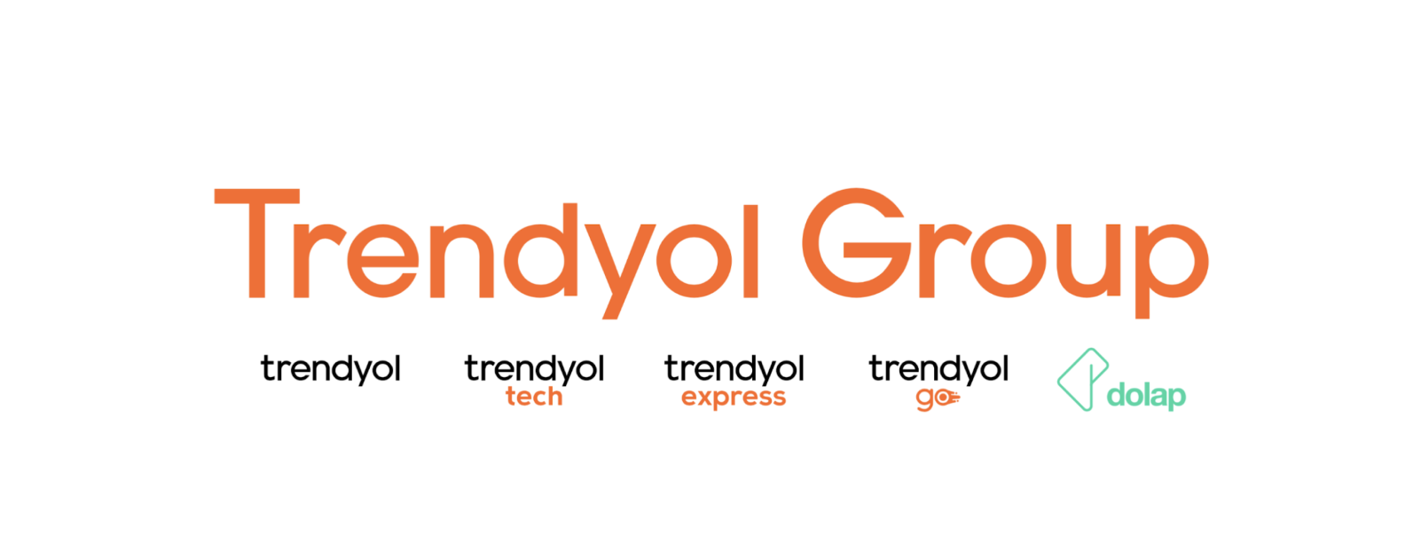 Logo of Trendyol