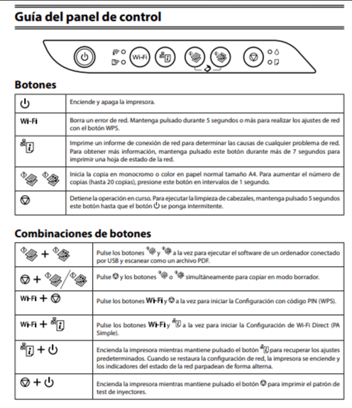 Combinaciones botones Epson 2814