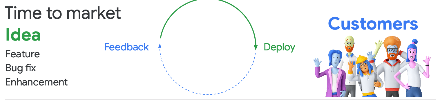 devops.png
