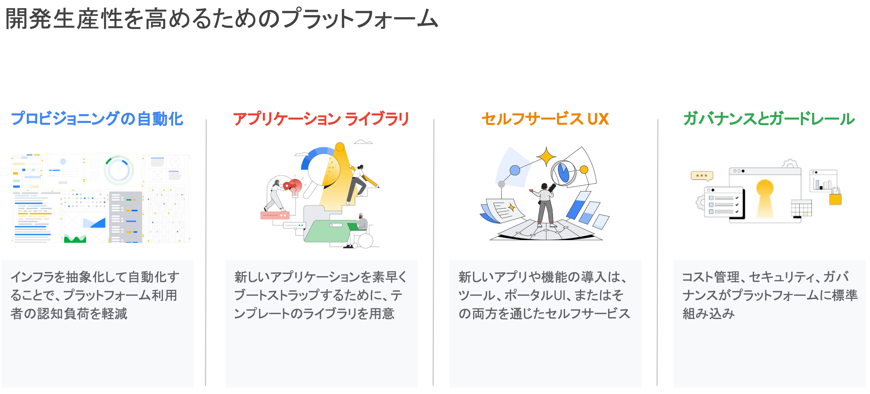 golden-path-for-developer-productivity.png