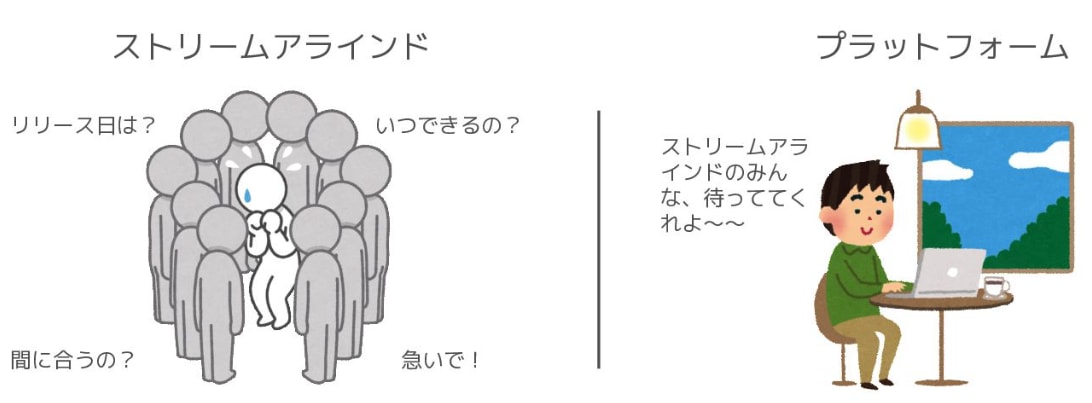 pressure-gap.png
