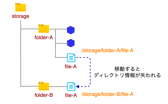 file-storage.png