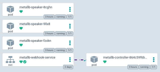 metallb-networking.png