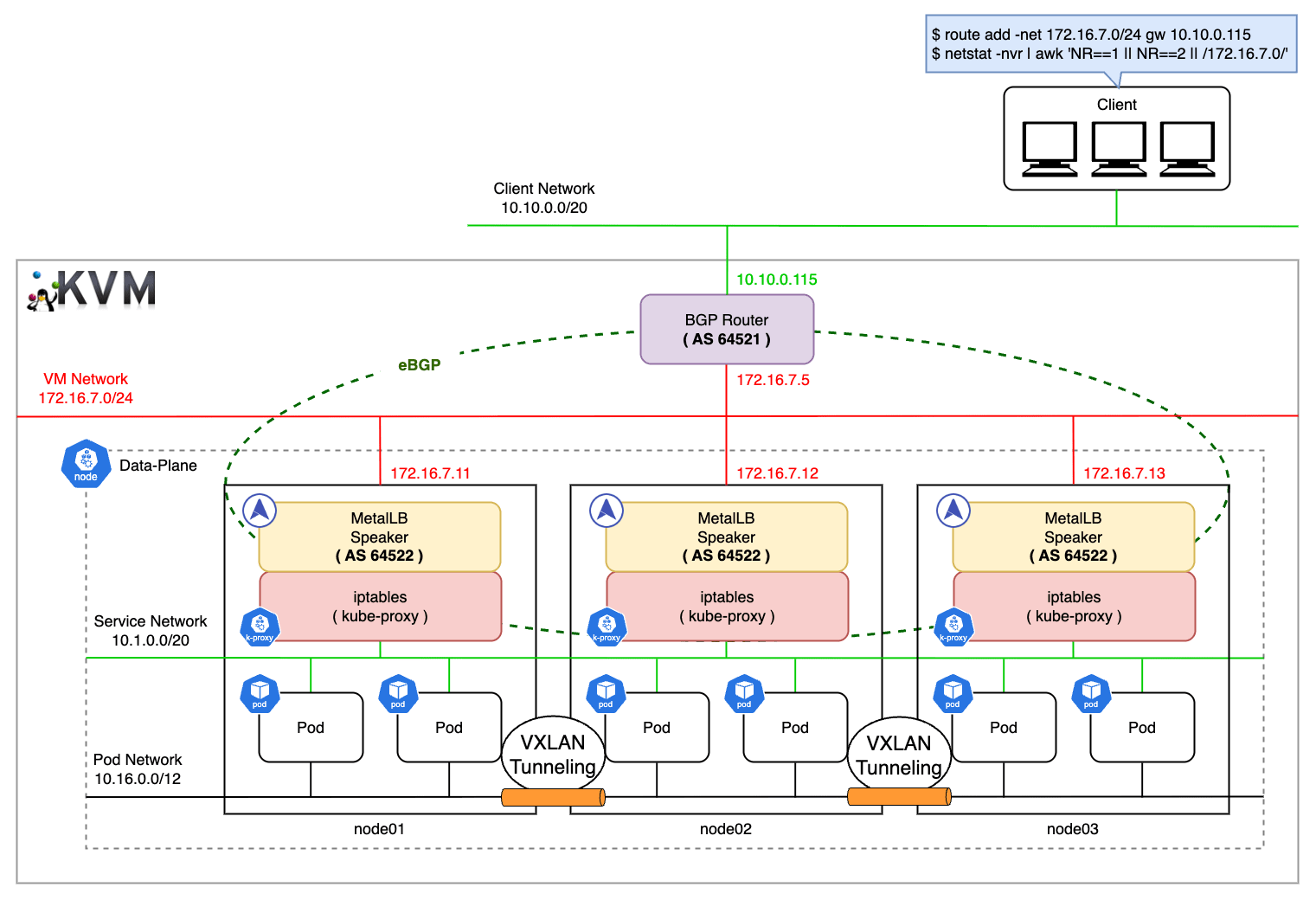 local-area-network-bgp-ecmp-load-balancing.png