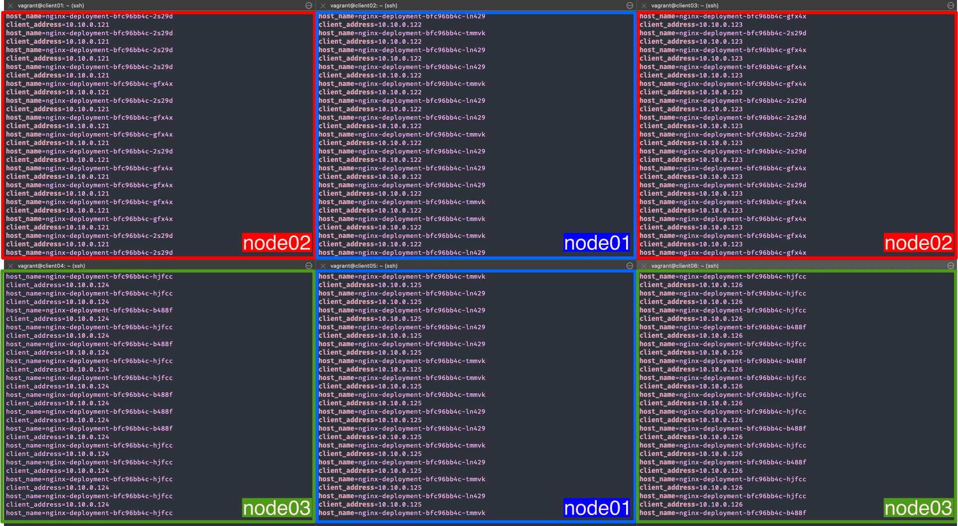 multi-client-load-balancing.png