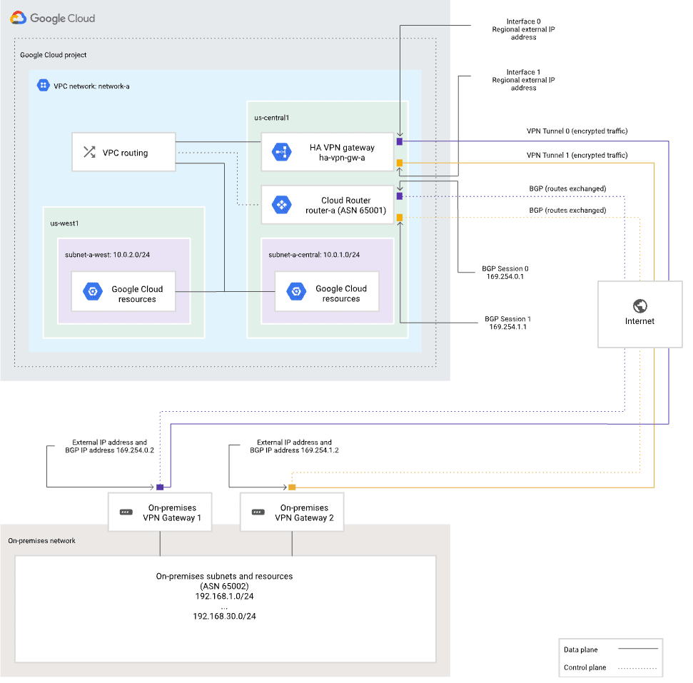 vpn-topology-01.png
