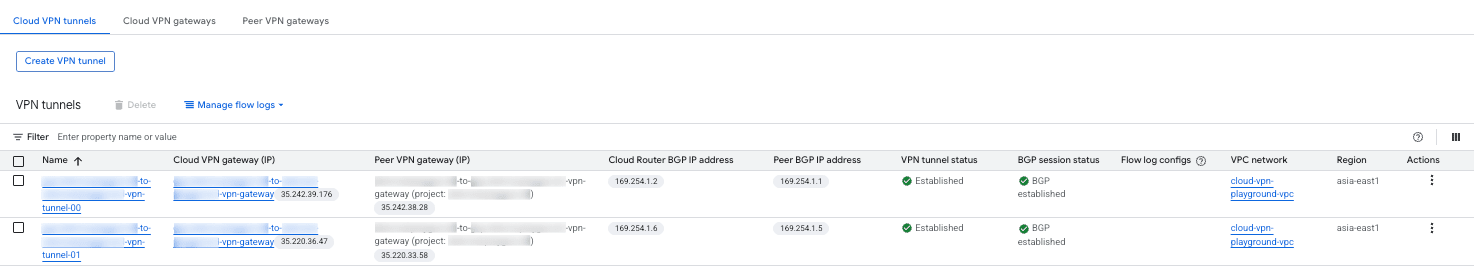 vpn-tunnel-project-b.png