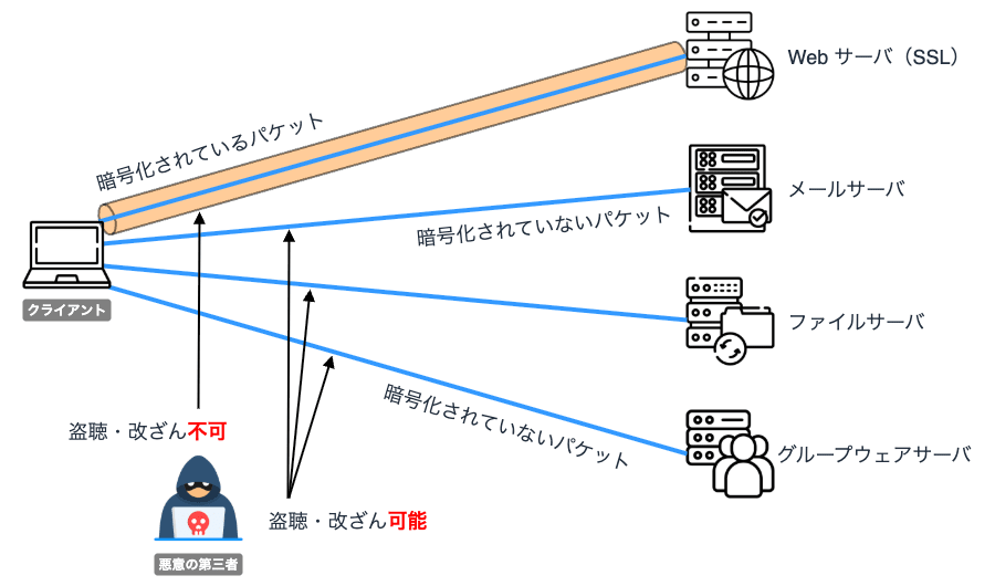 vpn-overview-02.png