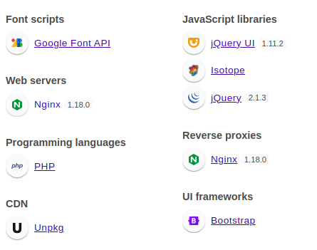 Output from the Wappalyzer browser extension showing names and versions of detected tools in use by the website. Nginx, PHP, and jQuery among others.