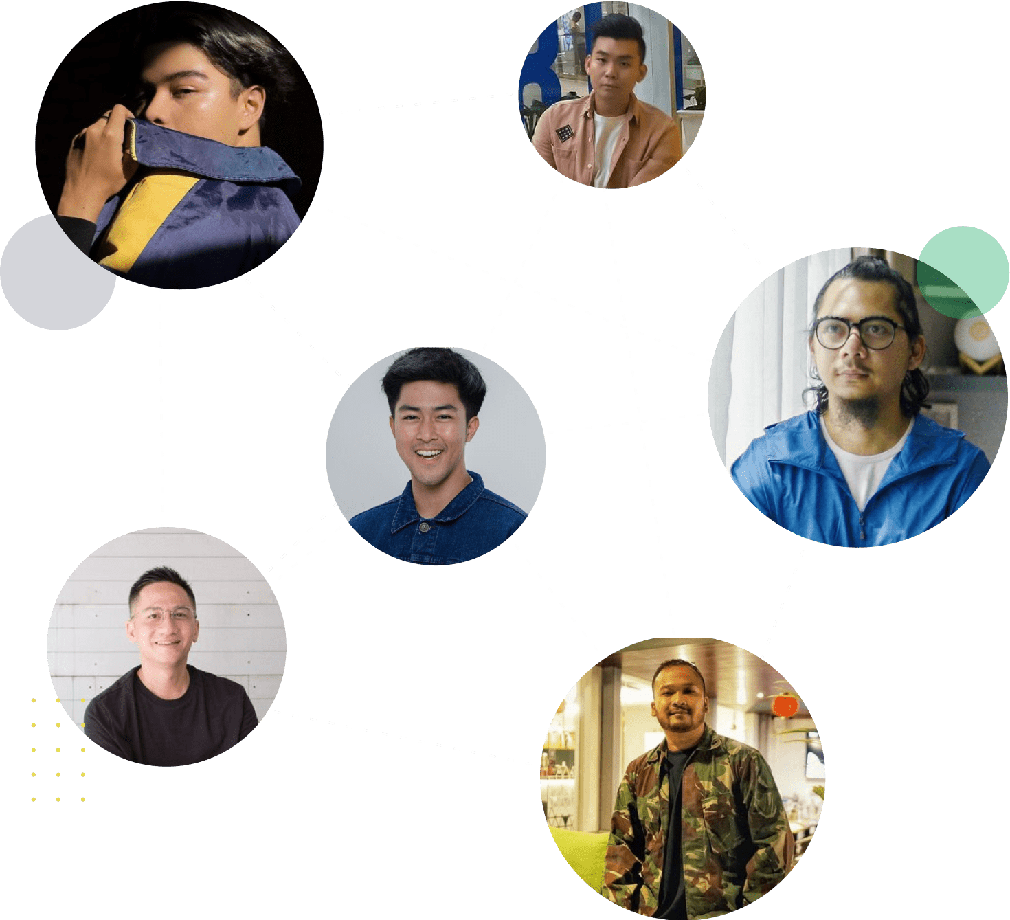 Circledu Mentor