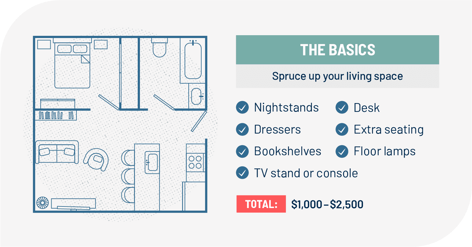 How Much Does it Cost to Furnish an Apartment?