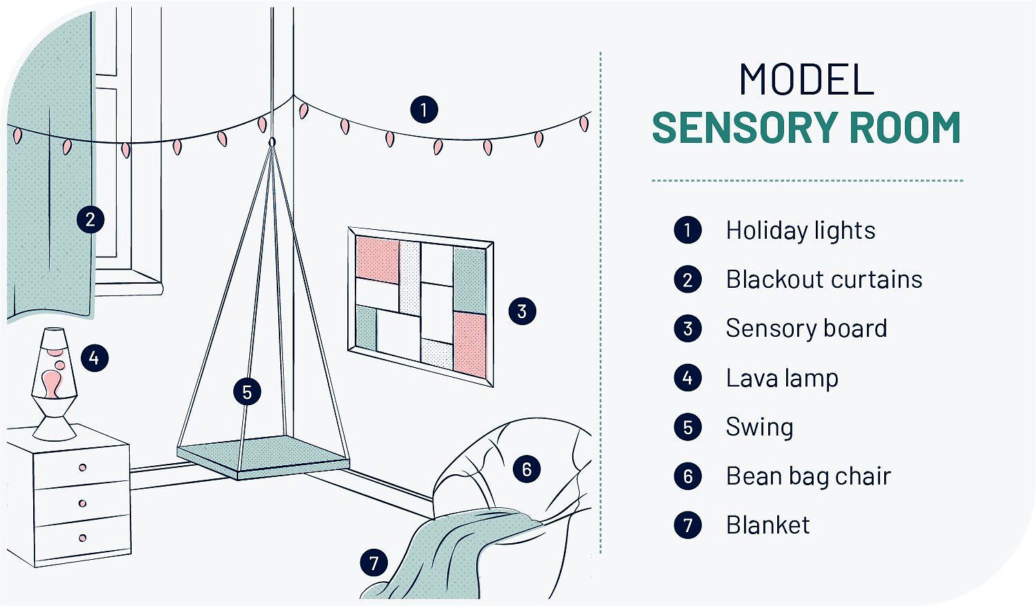 Top 5 Sensory Room Ideas – How to Create a Relaxation Space at Home?