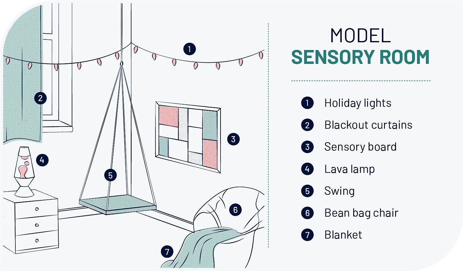 Why Having a Sensory Room at Home can Make Such a Difference to Your Child  – Total Sensory