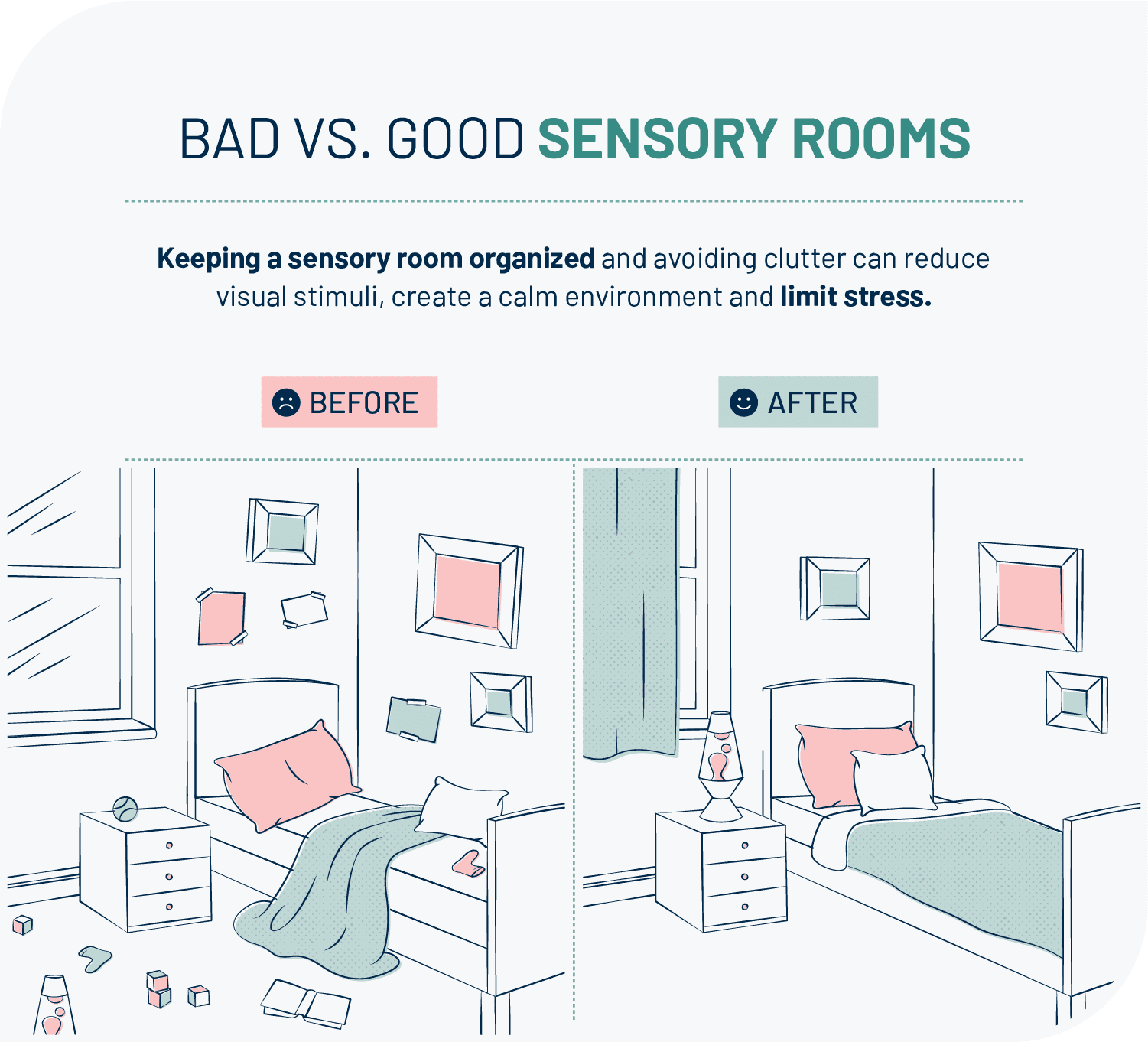 Sensory Integration Rooms vs. Multi-Sensory Rooms: What are the differ