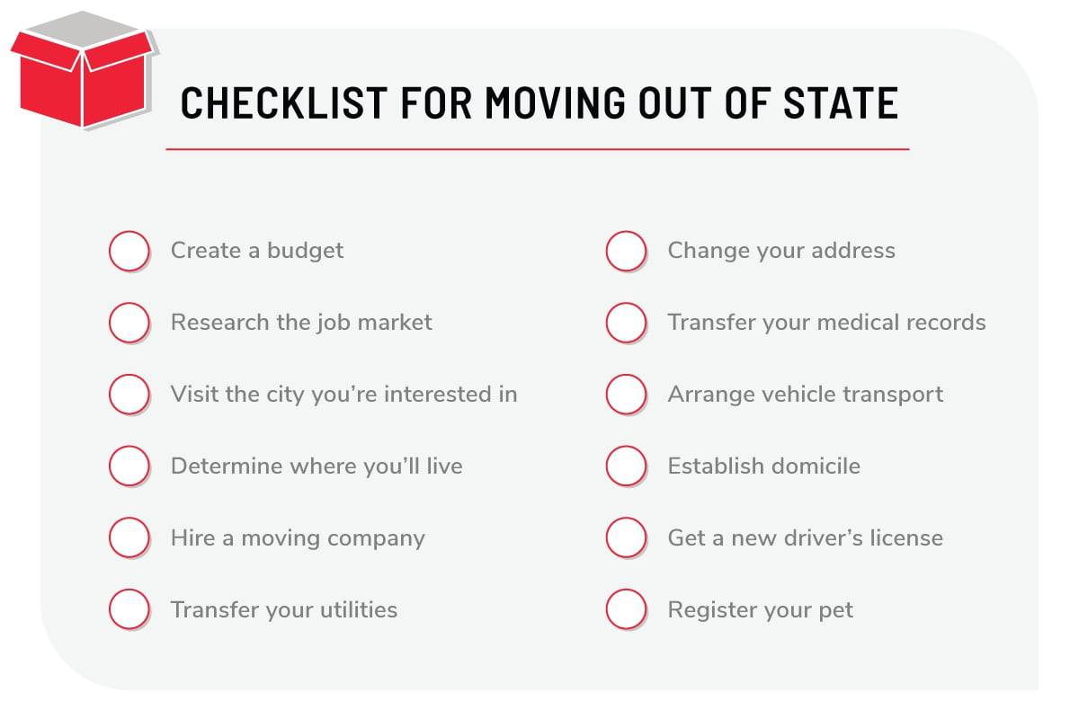 https://res.cloudinary.com/rent-blogs/images/f_auto,q_auto/v1678294623/how-to-move-out-of-state-checklist/how-to-move-out-of-state-checklist.jpg?_i=AA