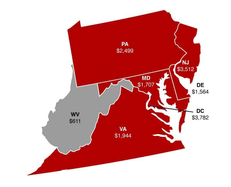 The Most Affordable States for the Average American Renter