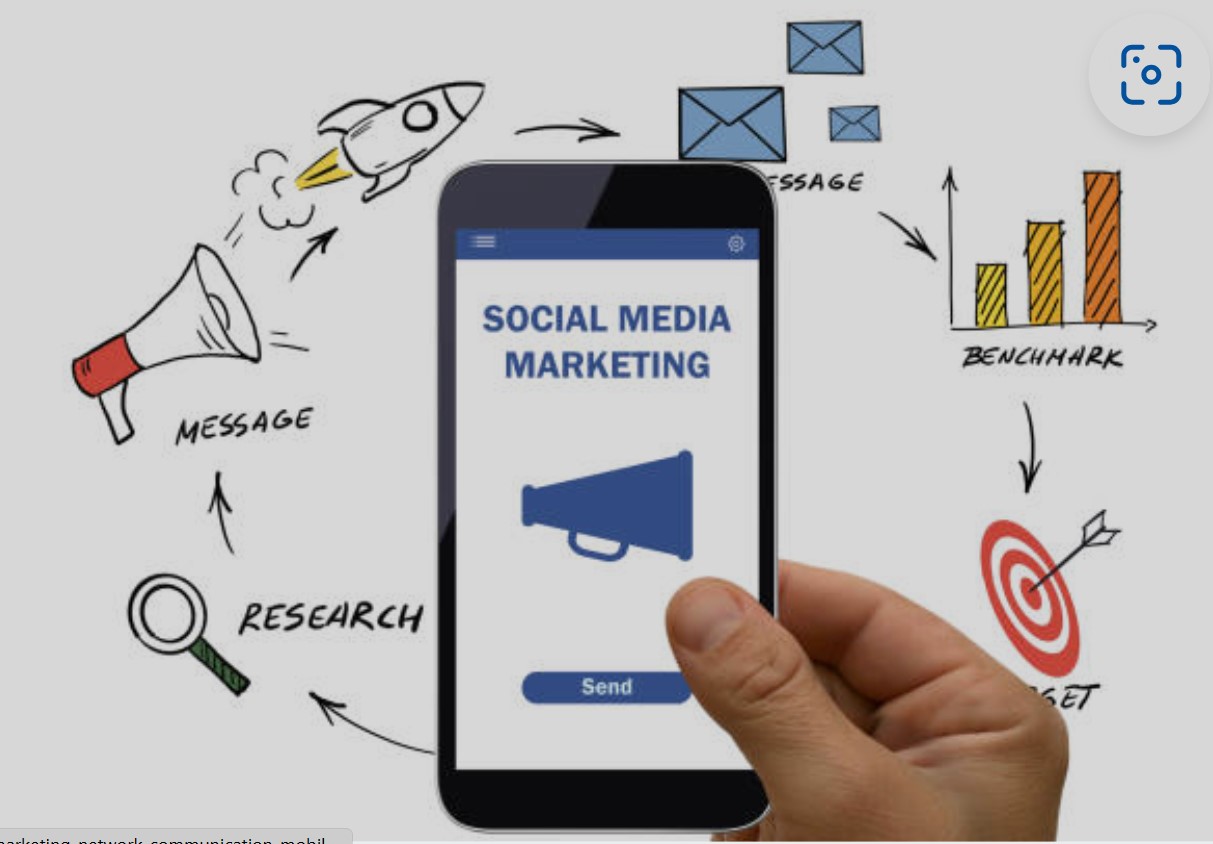 Why Social Media Marketing Is Increasing Day by Day