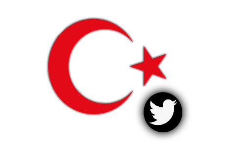 SMM Panel Turkey