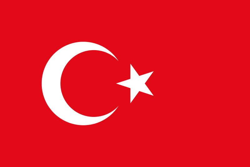 Smm panel turkey