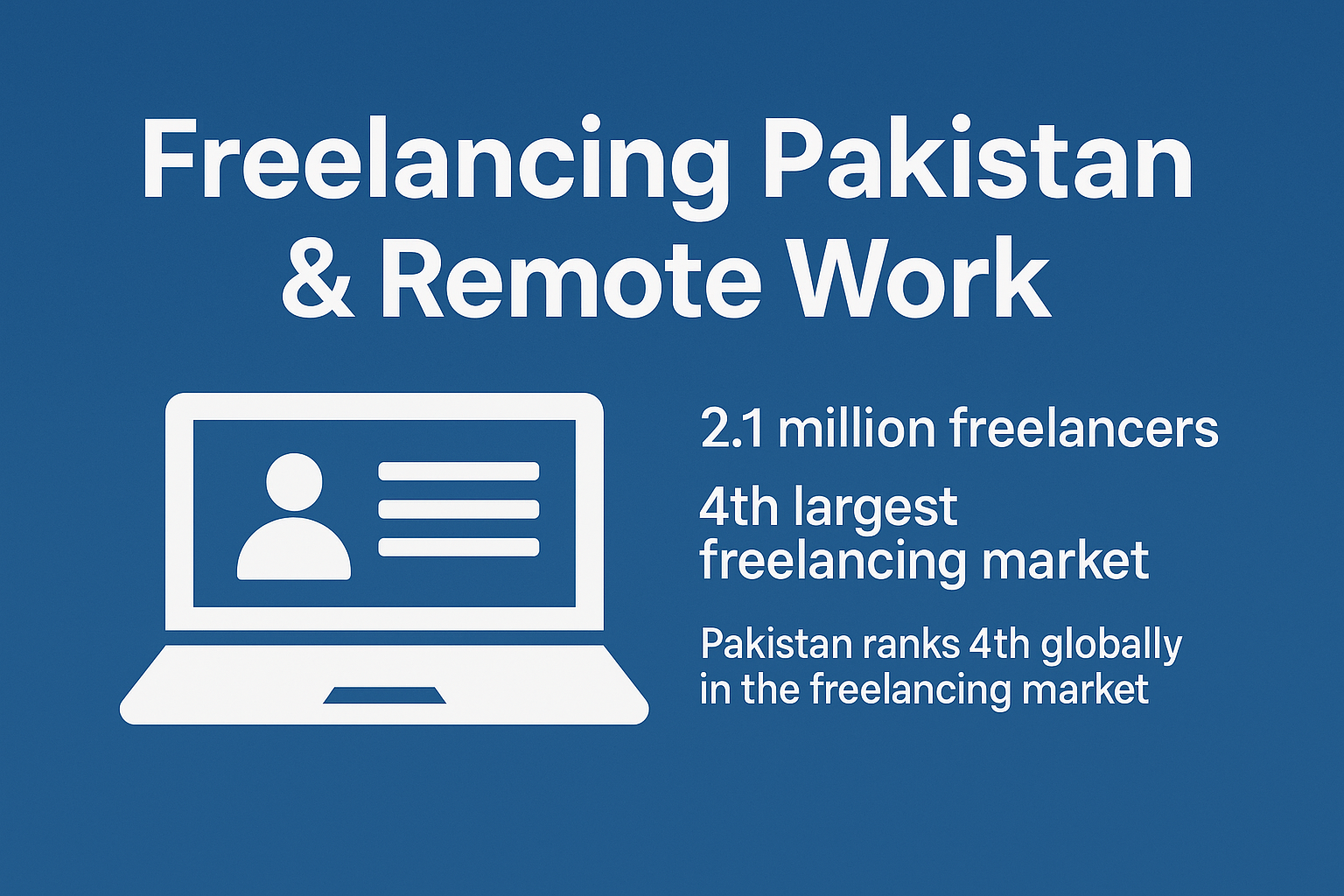 Freelancing Pakistan & Remote Work