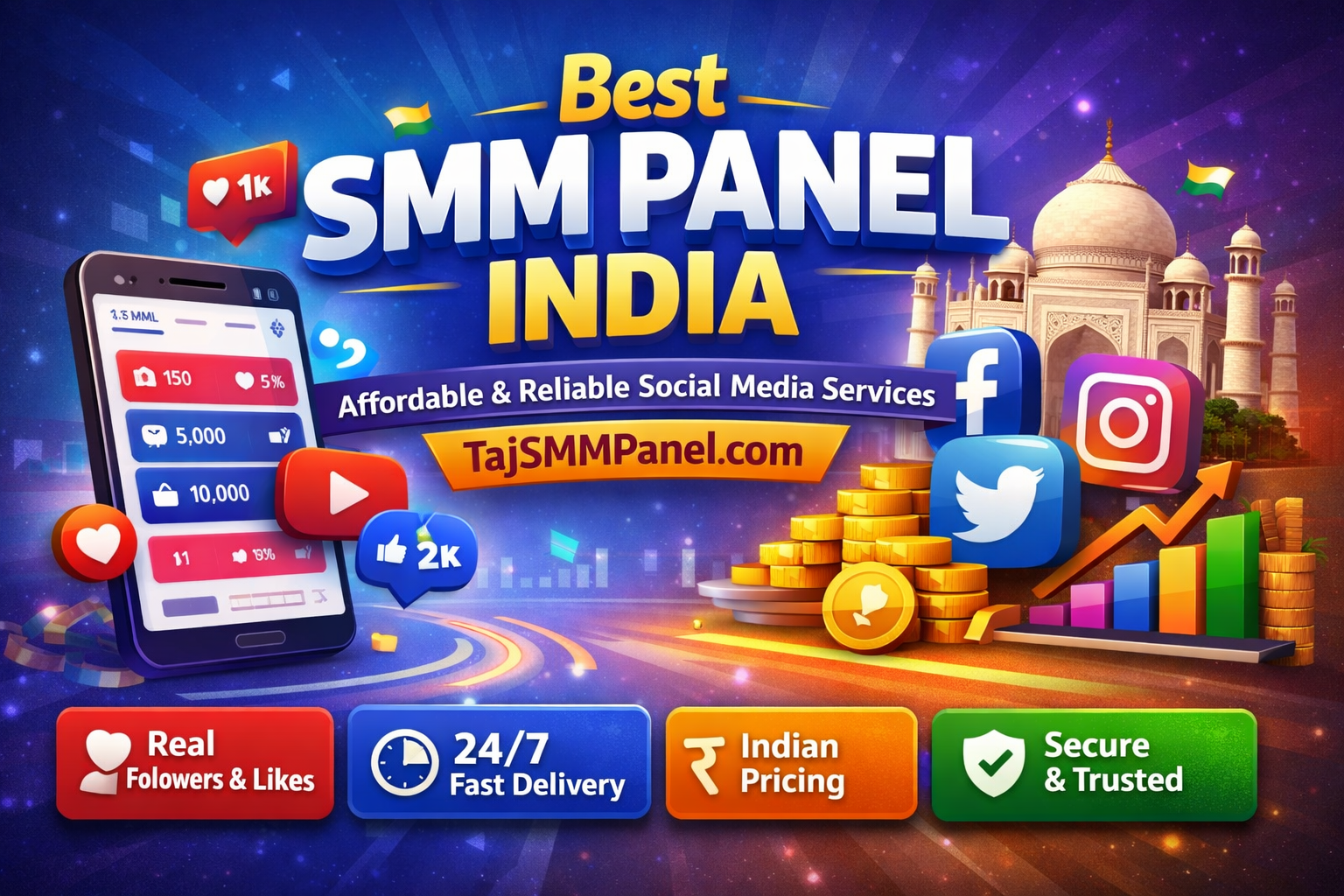 Best SMM Panel India – Complete Guide for Fast & Affordable Growth