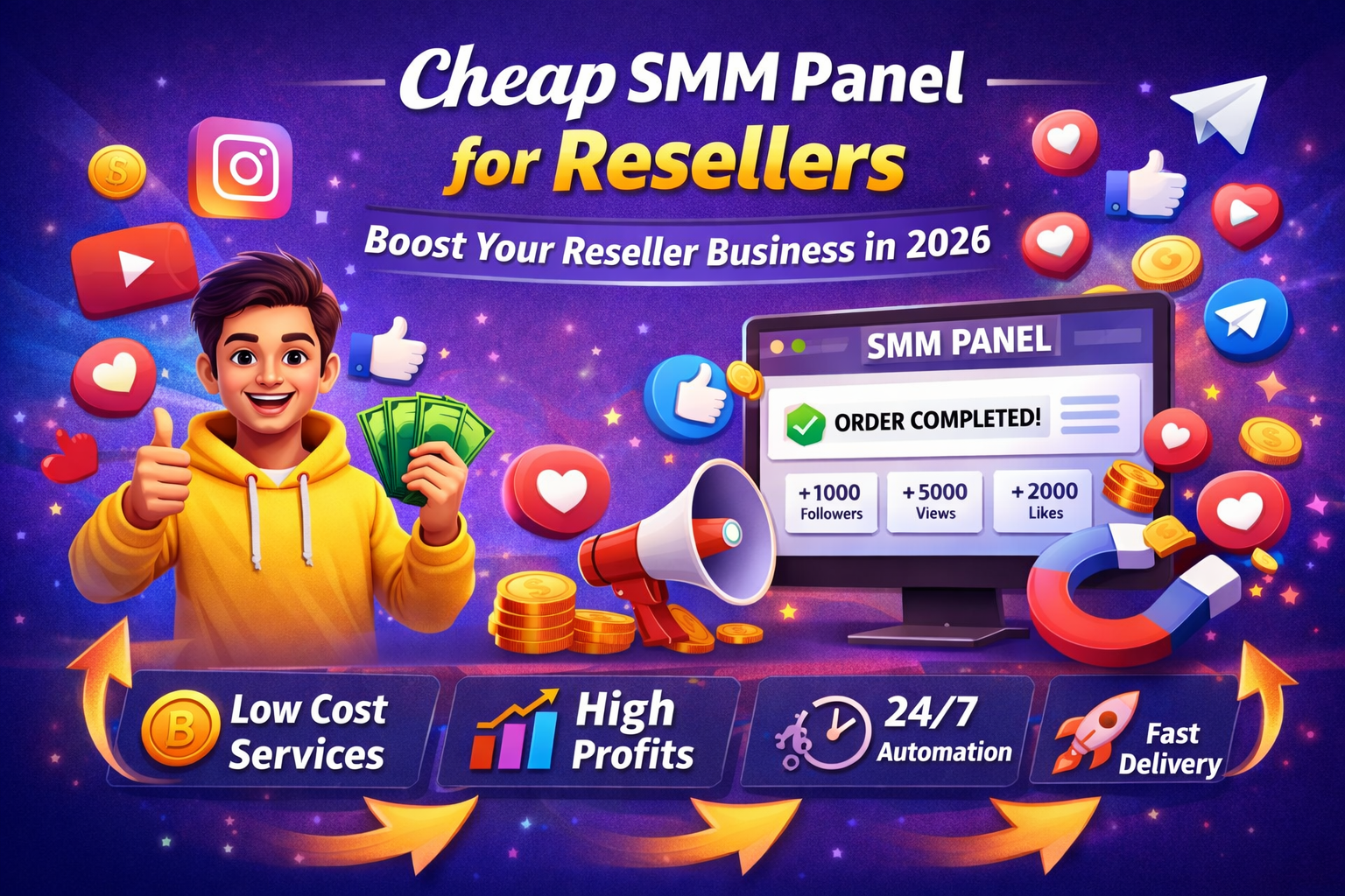 Cheap SMM Panel for Resellers in India