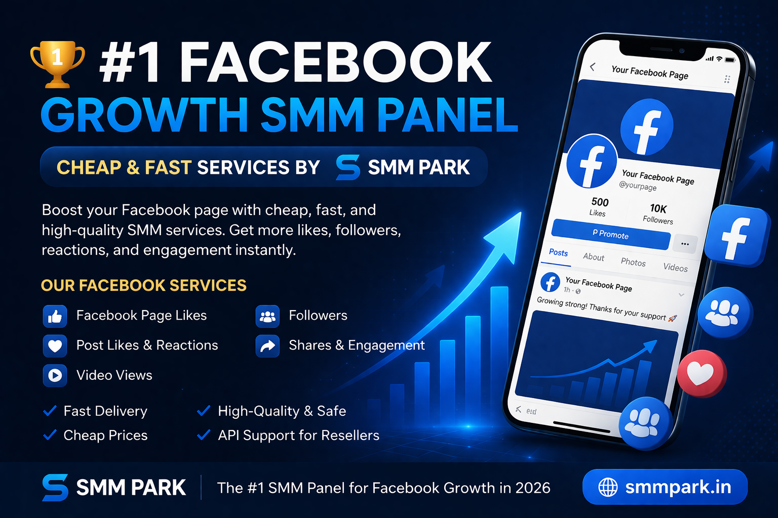 #1 Facebook Growth SMM Panel – Cheap & Fast Services by SMM PARK