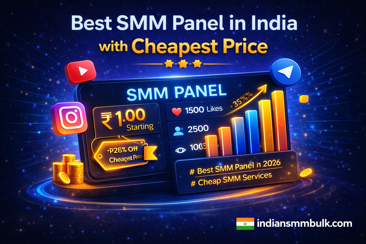 best-smm-panel-india-cheapest-price