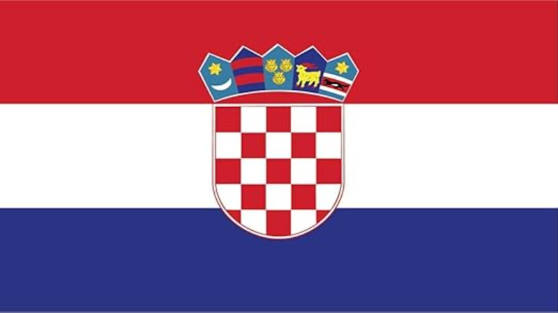 SMM Panel Croatia