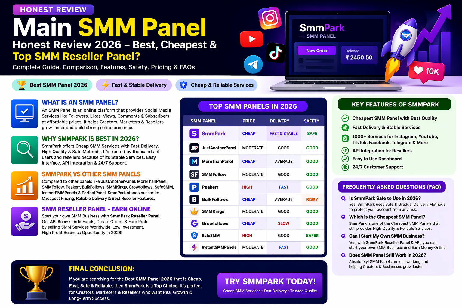 Main SMM Panel Honest Review 2026 – Best SMM Panel, Cheapest SMM Panel & Top SMM Reseller Panel Guide