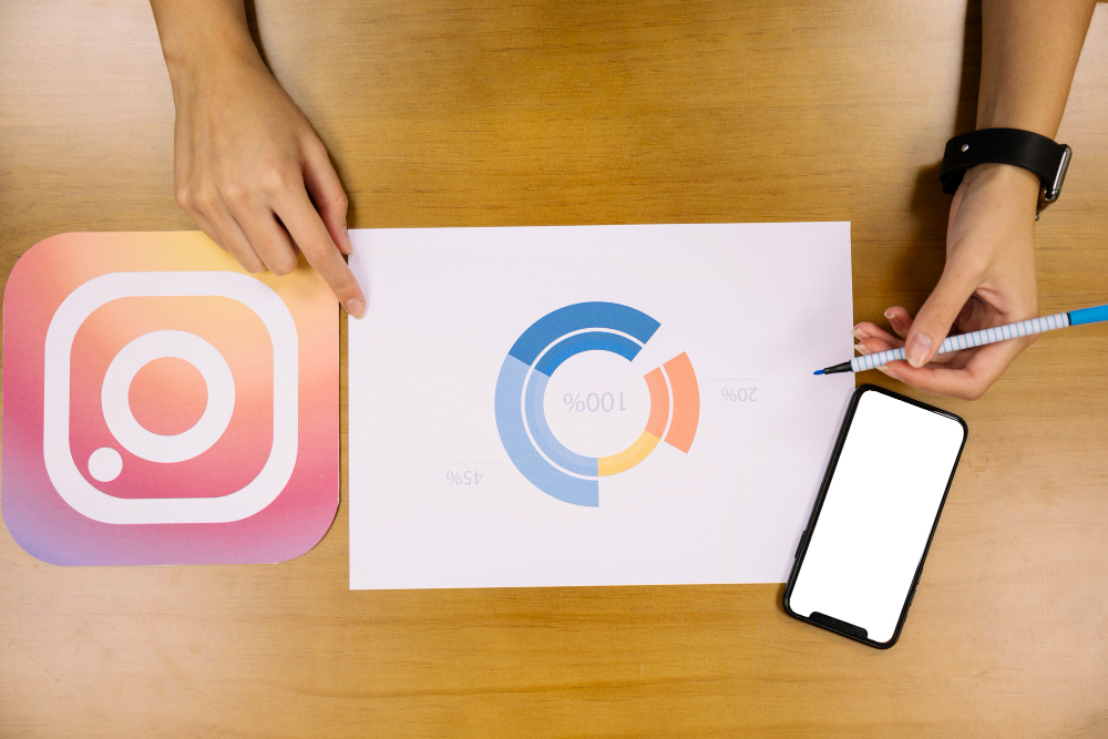 Cheap Instagram SMM Panel India - Buy Real Followers at India's Lowest Rates