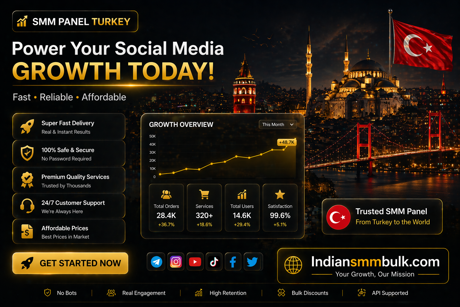 turkey-smm-panel