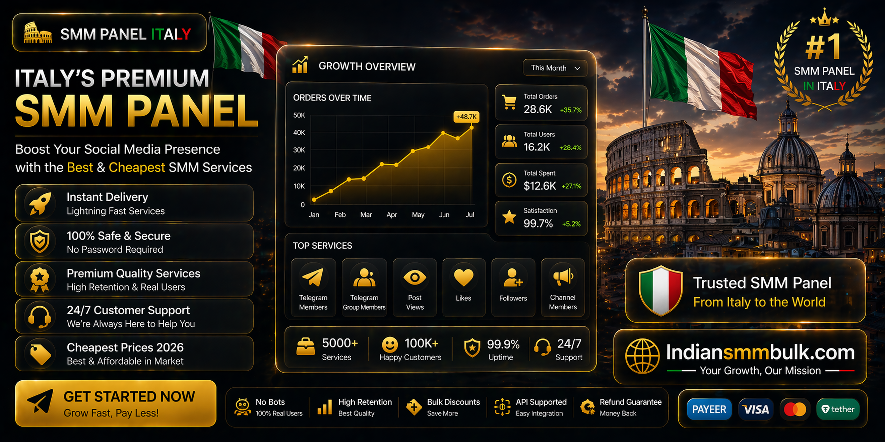 smm-panel-italy