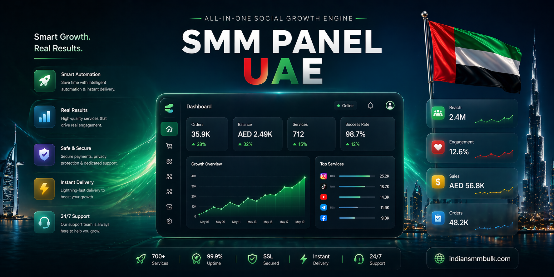 smm-panel-uae