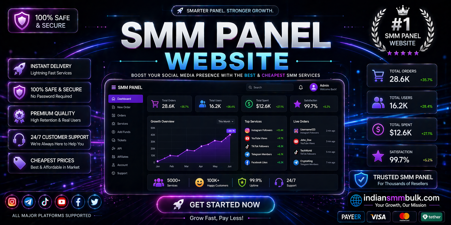 smm-panel-website