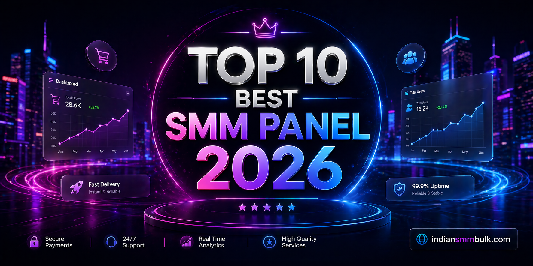 Top 10 Best SMM Panels in 2026: Complete Comparison & Pricing Guide