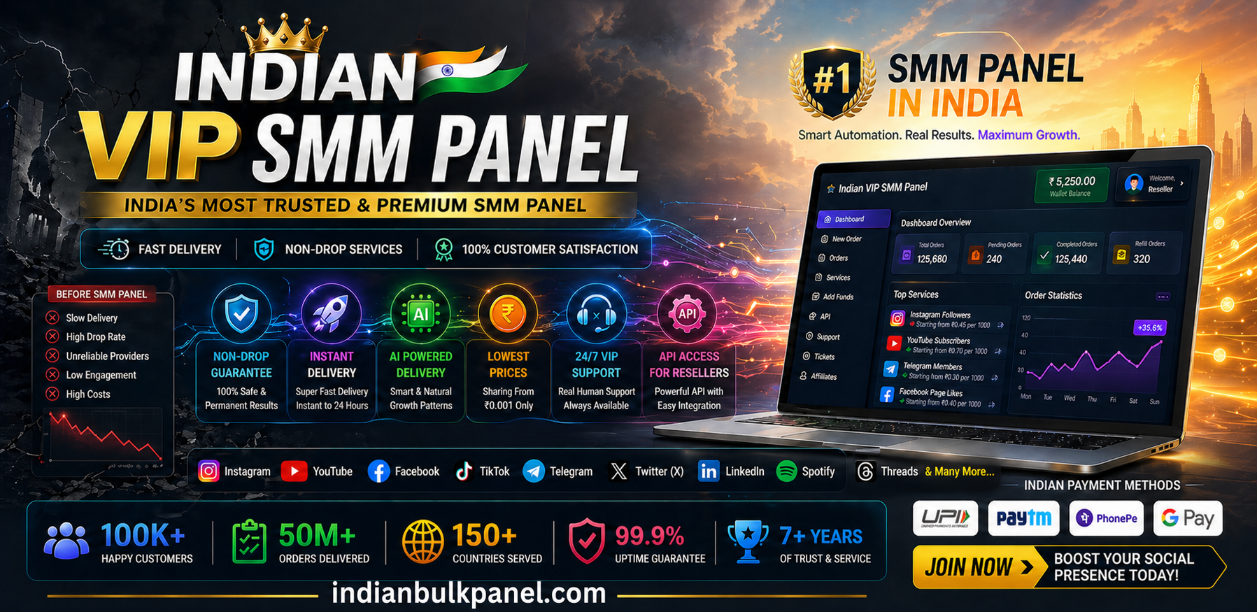 indian vip smm panel